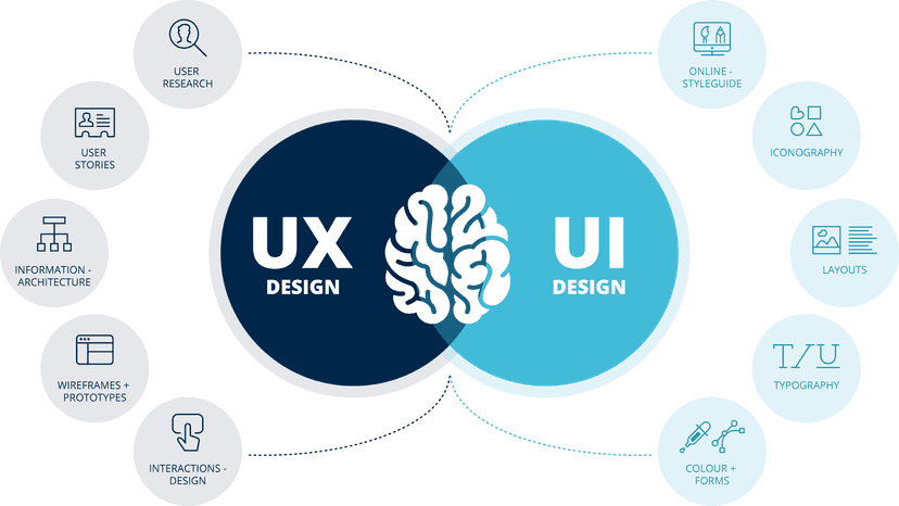 web-app